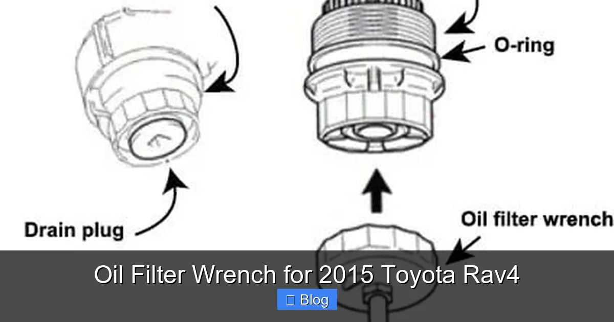 Oil Filter Wrench for 2015 Toyota Rav4