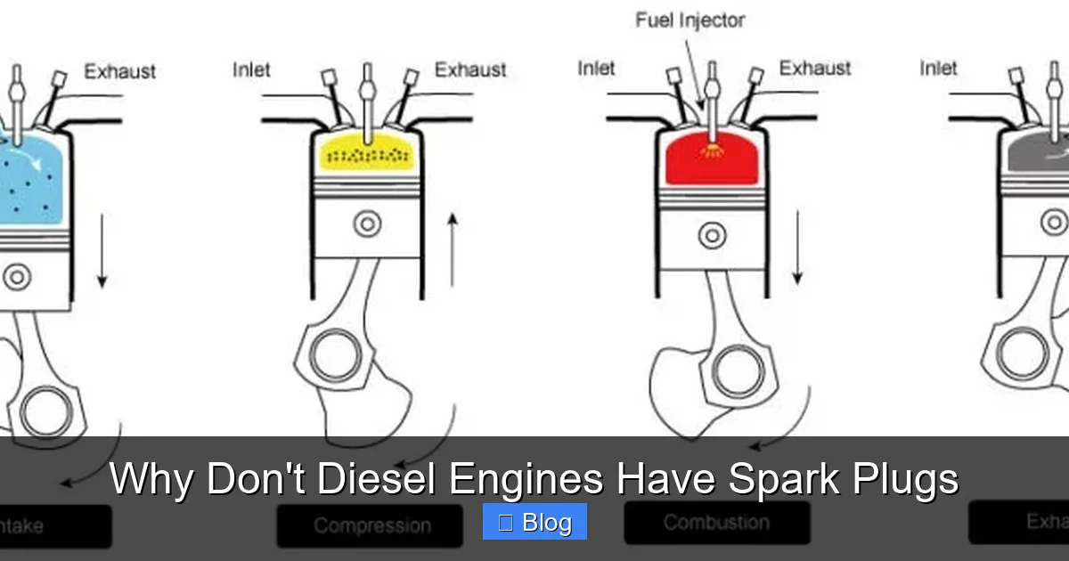 Why Don't Diesel Engines Have Spark Plugs