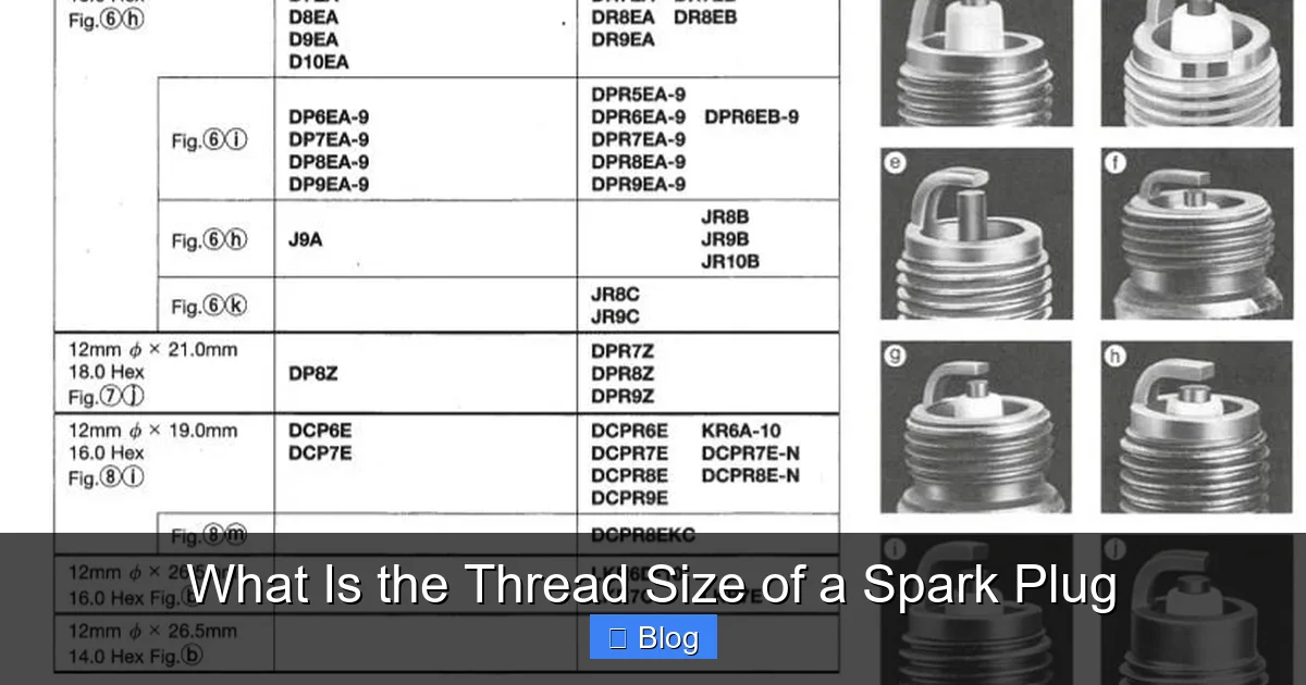 What Is the Thread Size of a Spark Plug