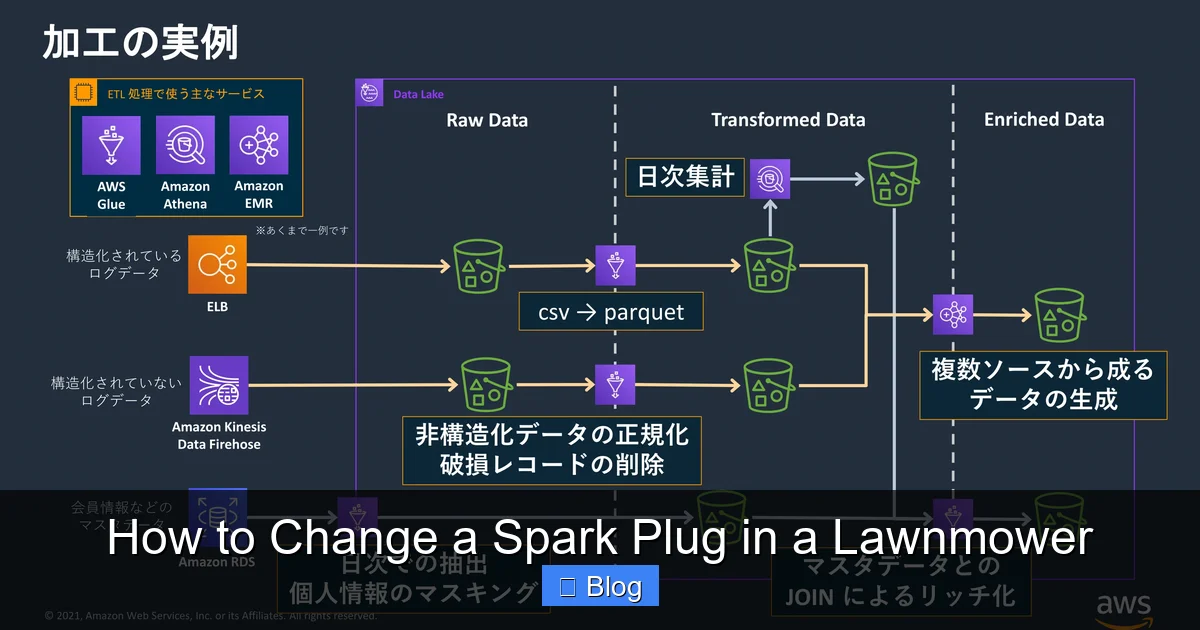 How to Change a Spark Plug in a Lawnmower
