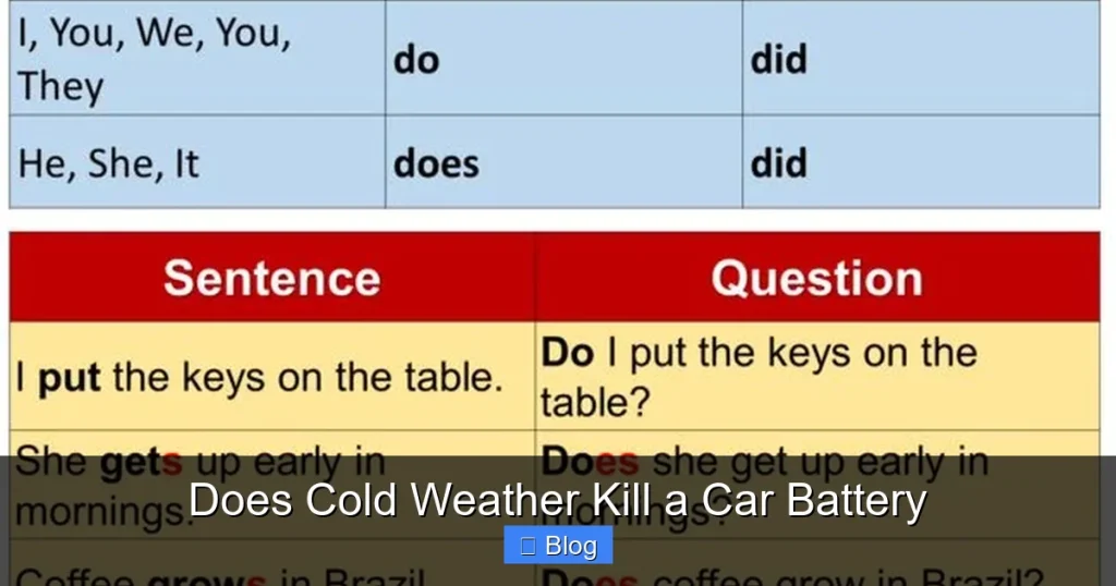 Does Cold Weather Kill a Car Battery