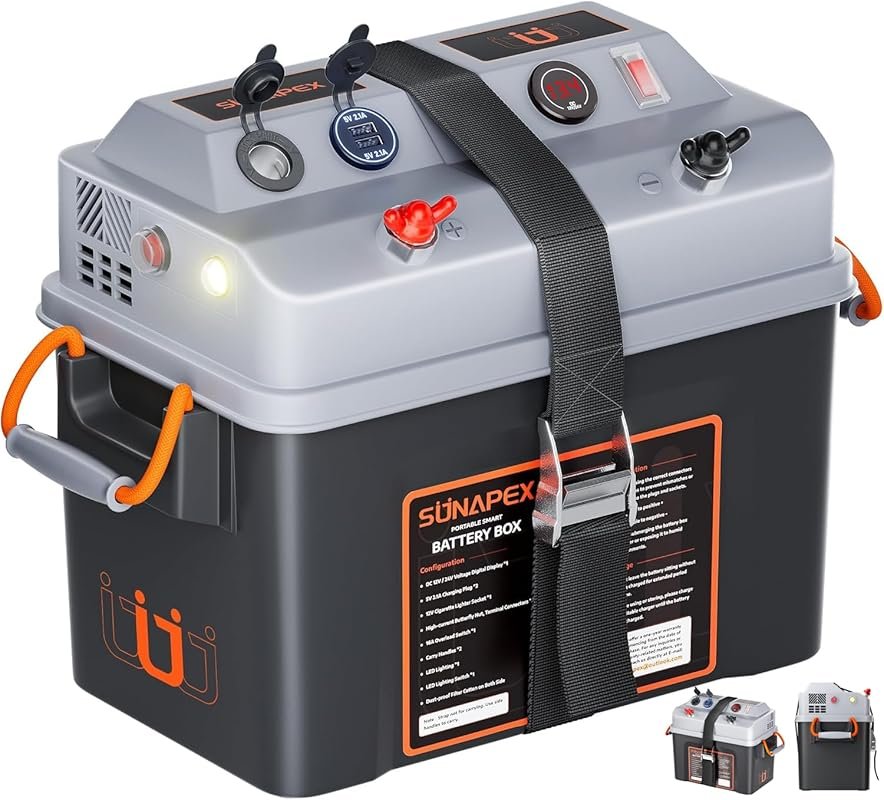 SUNAPEX Box