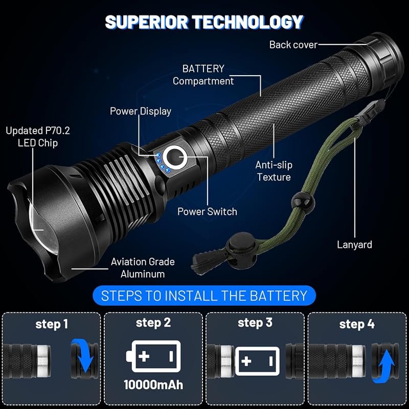Cinlinso LED Flashlight