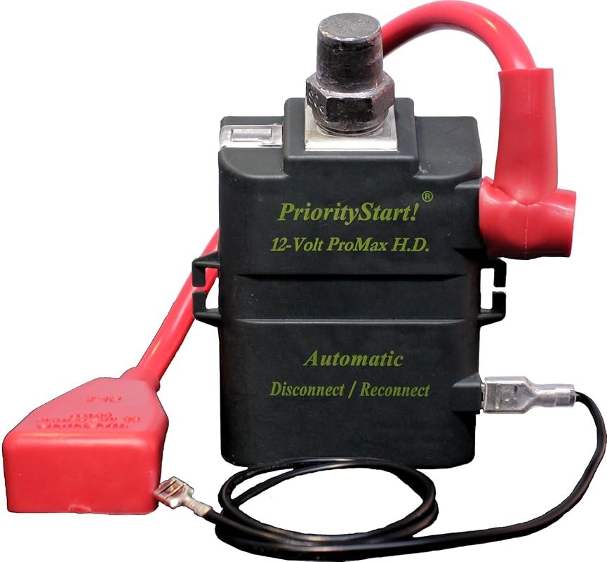 PriorityStart!