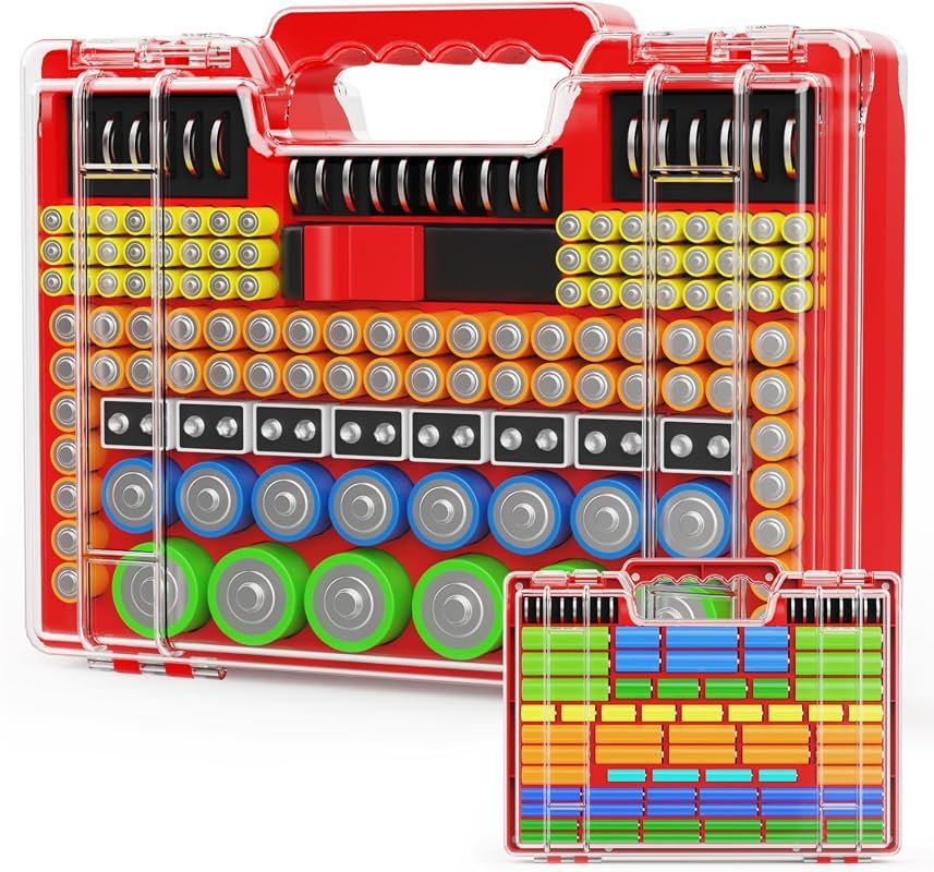 Molutsody Battery Organizer