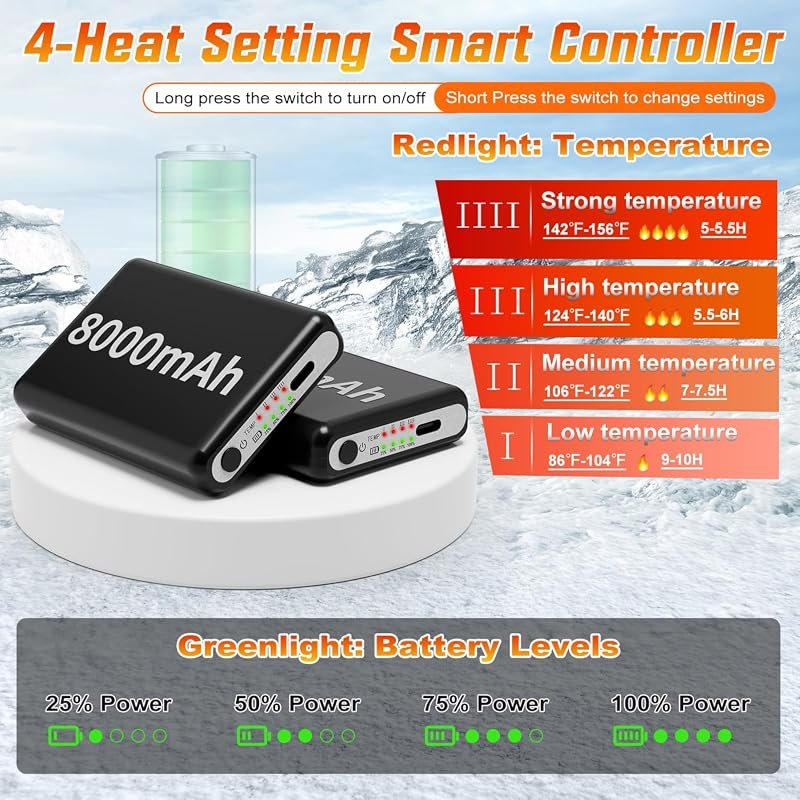 Rechargeable Heated Socks with Two Pairs of 8000mAh Batteries, Washabl