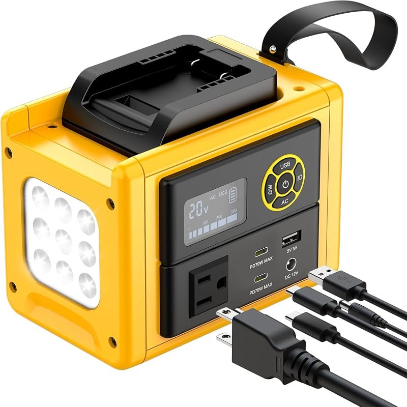 LIVOWALNY 350W Power Inverter for Dewalt 20V Battery with USB-C PD, AC